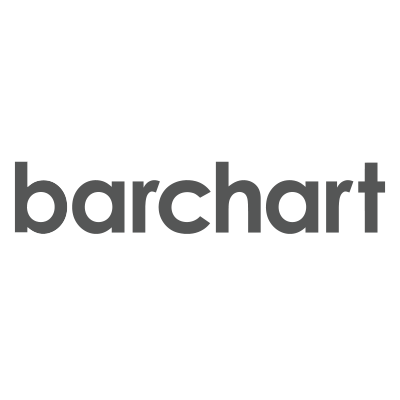 Barchart